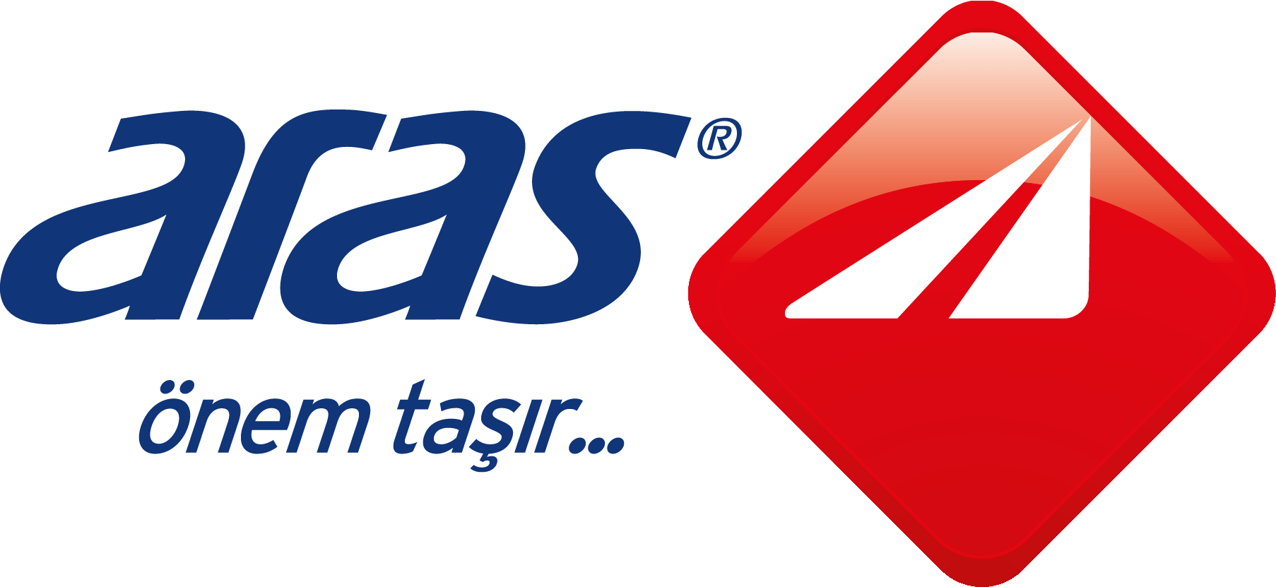 Aras Kargo entegrasyonu